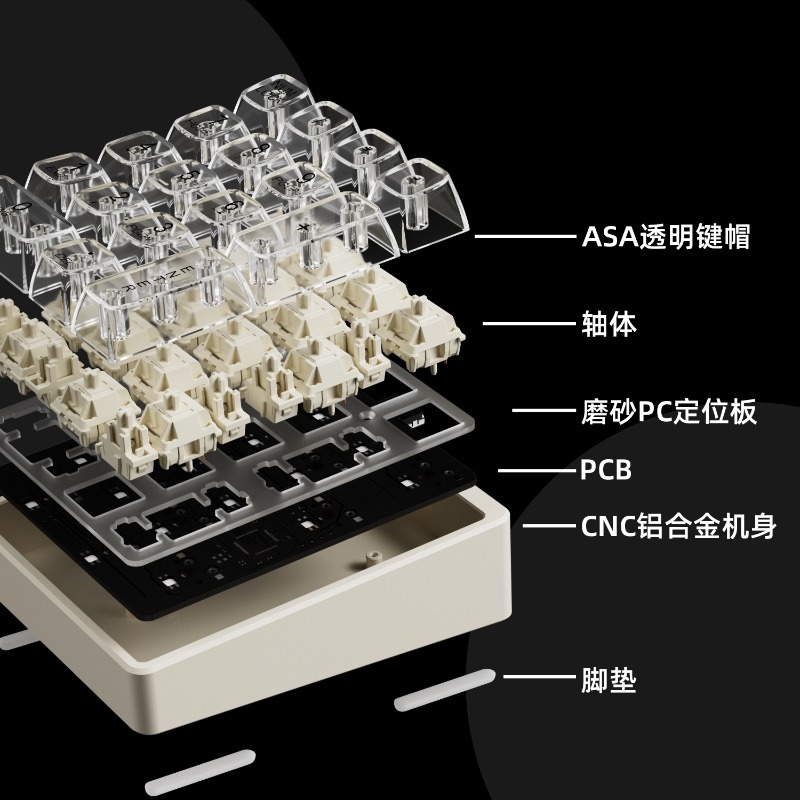 MMD 17 Key Tri-mode Wireless M - огляд і ціна Mechanical Numpad Hot Swap Rgb Wireless